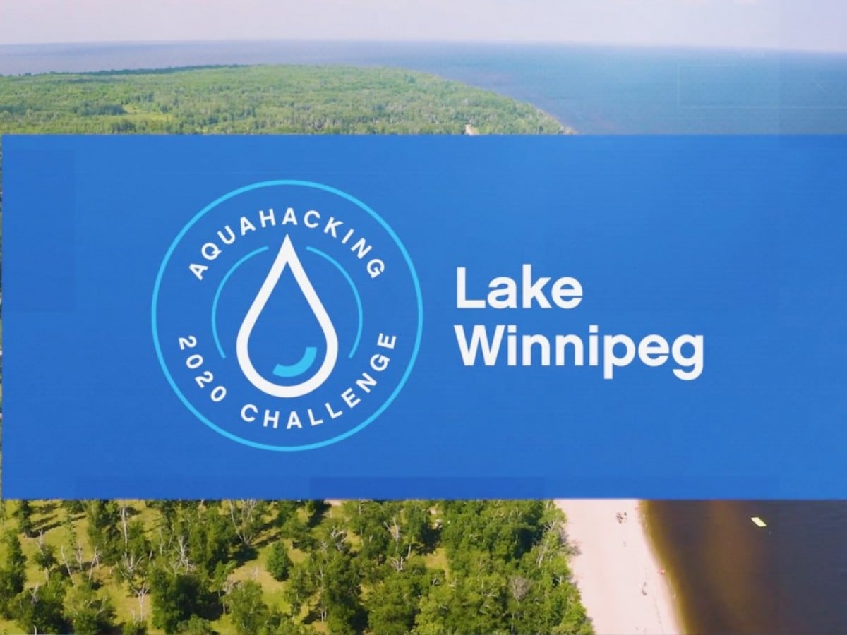 Meet the five startups on a mission to solve the world’s water issues