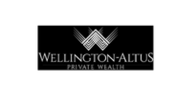 Wellington-Altus Private Wealth